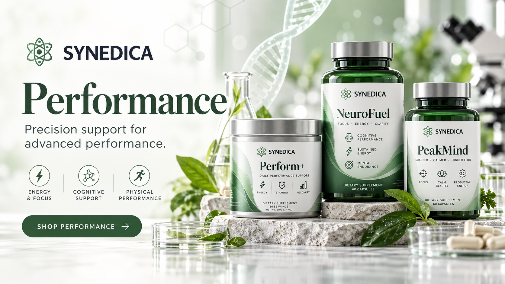 Performance collection by Synedica Europe